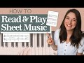 How To Read Play Piano SHEET Music STEP BY STEP Explanation For Beginners