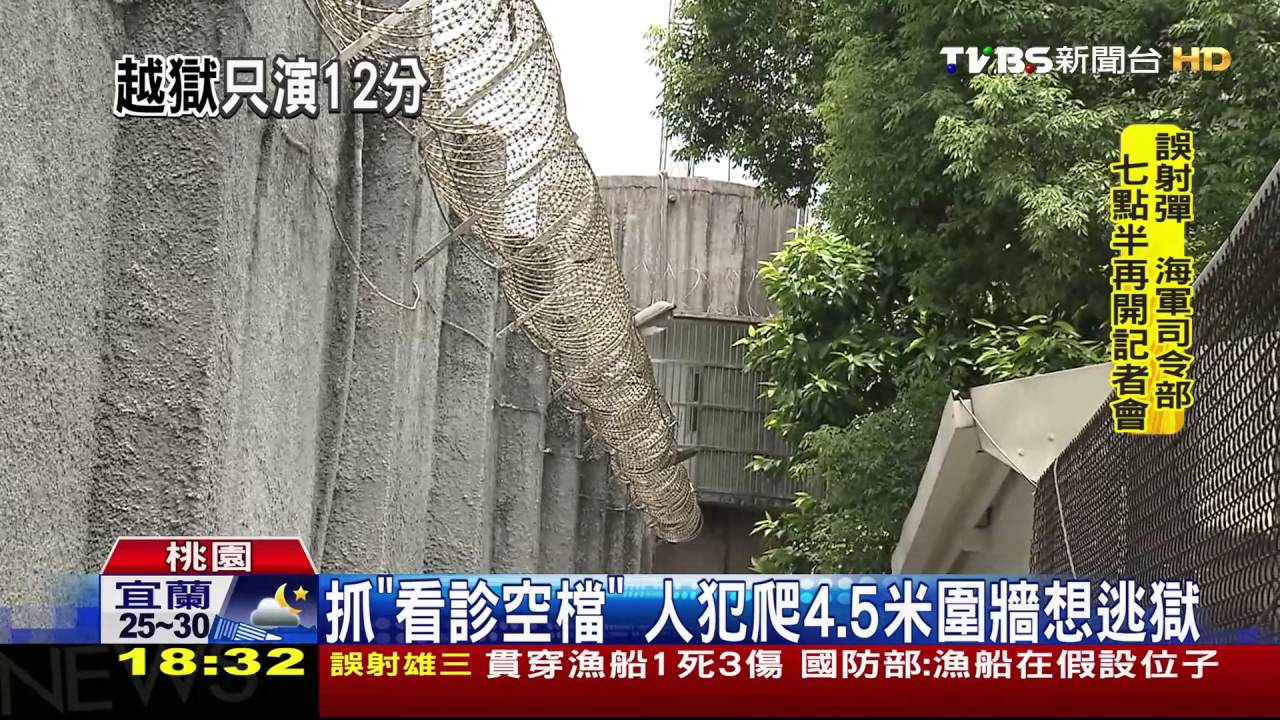 桃監驚傳人犯「裝病」越獄 花12分鐘逮回
