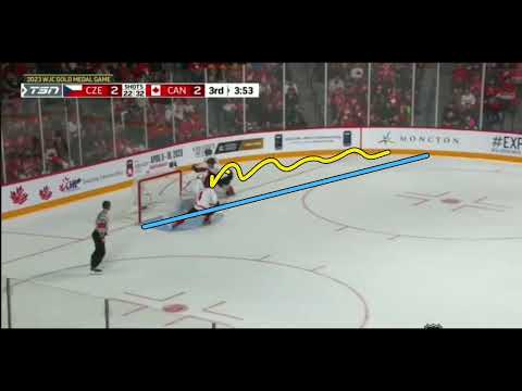 3 Hockey Practice Drills to Teach the Overlap - examples