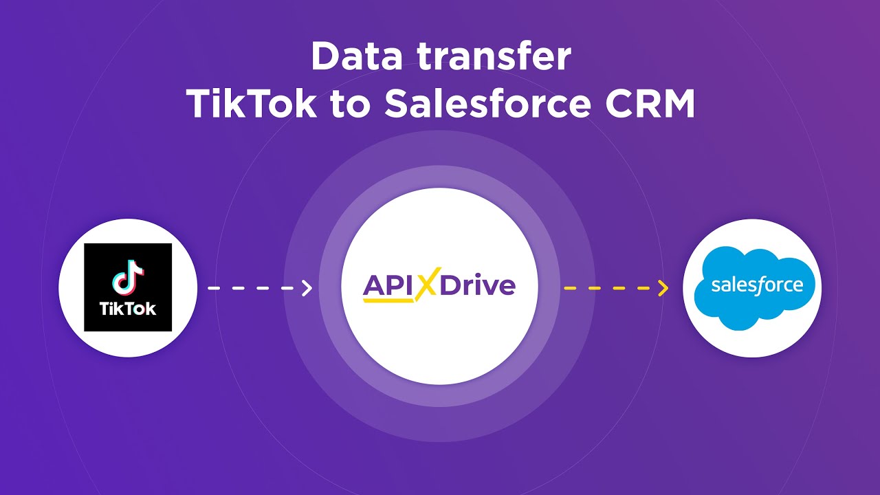 How to Connect TikTok to Salesforce CRM (order)