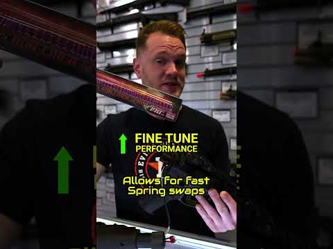 How to Upgrade Your FPS