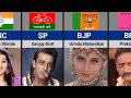 58 Indian Celebrities who Joined Politics | Indian Actors In Politics