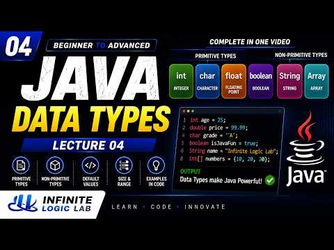 Java Full Course For Beginners Lecture 4 Data Types In Java Java Basic To Advanced
