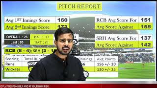 BLR vs SRH Fantasy | BLR vs SRH | BLR vs SRH Fantasy Team Today Match Prediction | IPL 2021