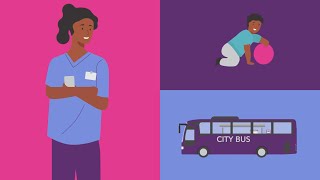 ShiftMed Guaranteed Shifts Explainer Video