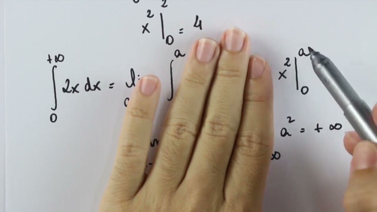 Você sabe o que é uma INTEGRAL IMPRÓPRIA? | Responde Aí