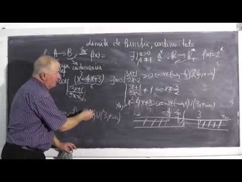 1/2 Lectia 359 - Functii si Limite de functii pe intelesul vostru - Teorie si Exercitii - Clasa 12