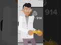 What If A Direct Message Was Put Inside SCP 914