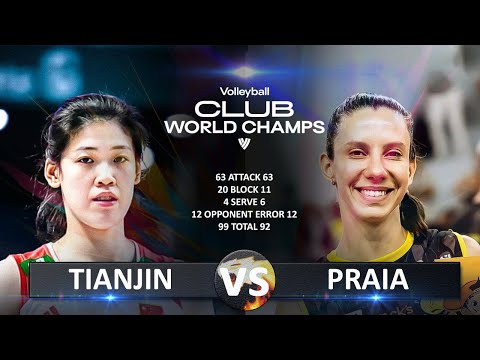 Semifinal - Club World Championship 2024 | Tianjin Bohai Bank vs Dentil Praia Clube