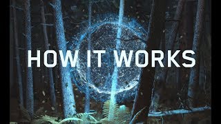 Video thumbnail for Senfine - How it works in practice | Wavelet Audio by Wavelet Audio