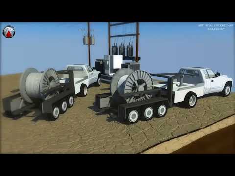 Slickline Deployed Rigless Esp System
