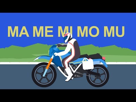 Silabas Ma me mi mo mu. Aprender as silabas. Video Educativo