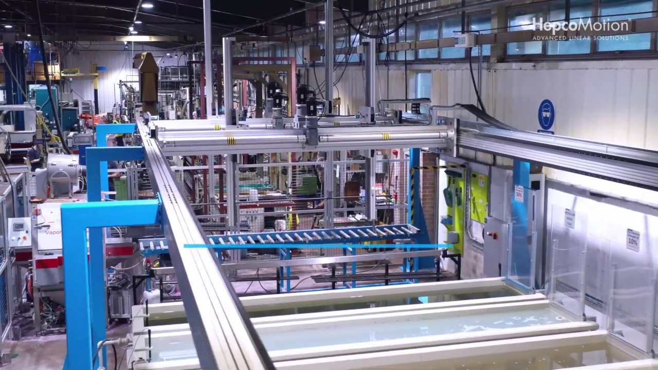 Hepco HDS2 Blackfast Case Study Video