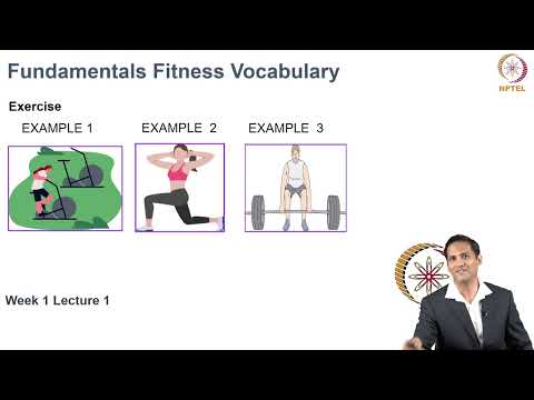 Introduction to Fitness Vocabulary thumbnail