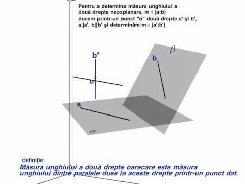Masura unghiului a doua drepte necoplanare