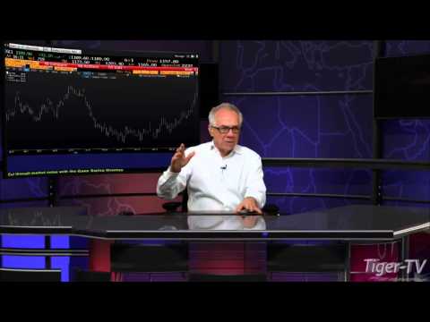 February 8th Daily Stock Market Recap by Tom O'Brien on TFNN   2016