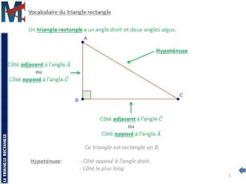 comment trouver x dans un triangle rectangle