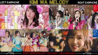 Download lagu AKB48 X JKT48 X BNK48 X MNL48 Kimi Wa Melody MV Comparison mp3