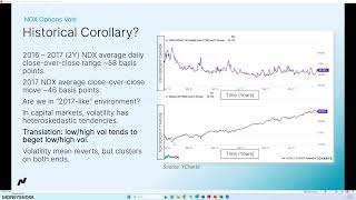 (Dude) Where Did My Volatility Go?