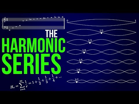 Intro To The Harmonic Series - TWO MINUTE MUSIC THEORY #31