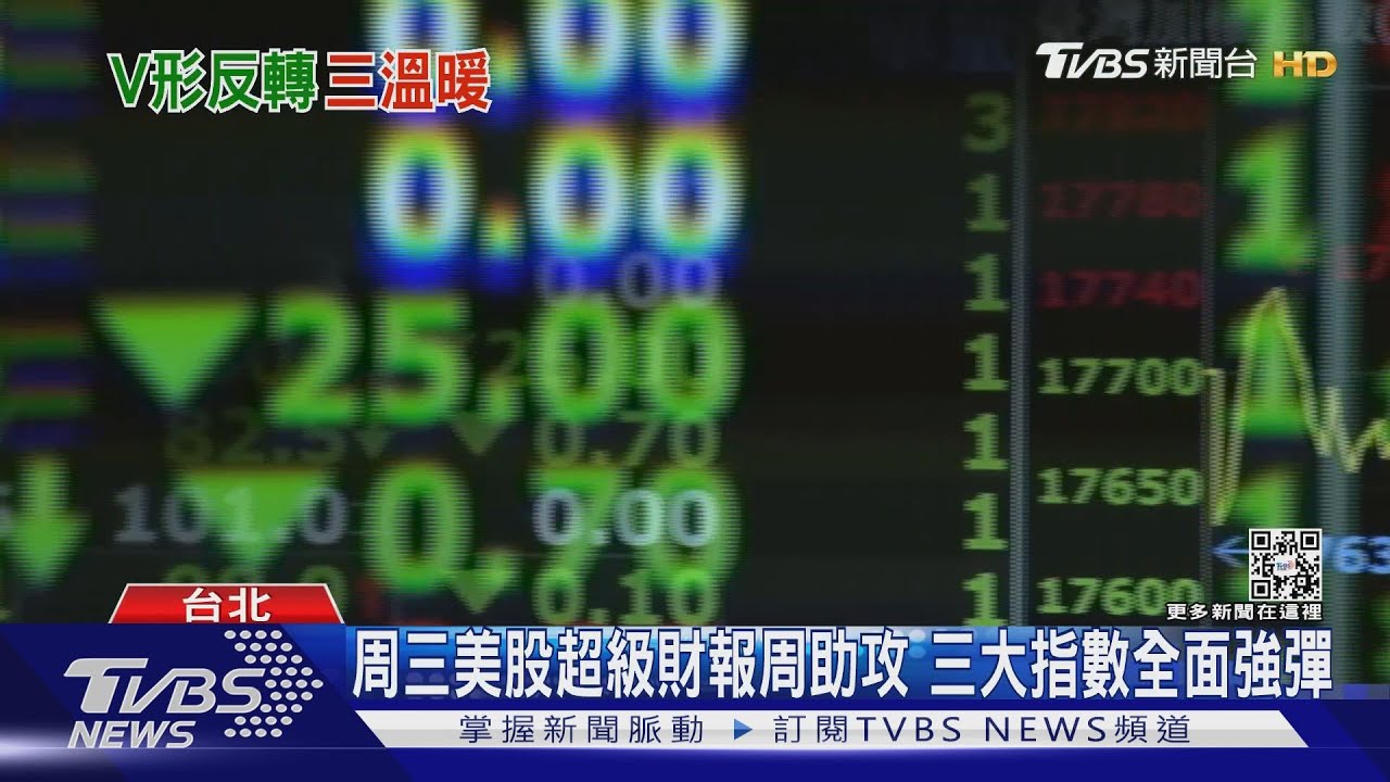 國安基金護盤！台股跌74點　分析師：相對強勢