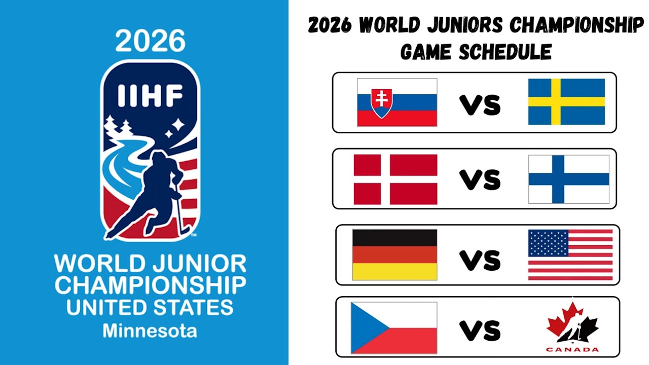 2026 World Junior Championship Schedule: 2026 WJC Full Tournament Games Dec 26 - Jan 5, 2026.