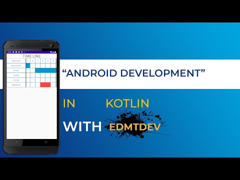 Android Kotlin Tutorial 3 Functions