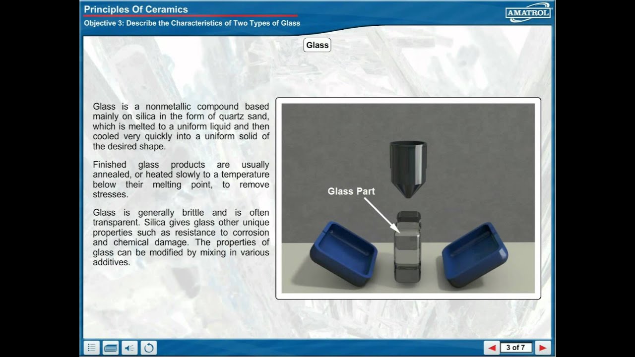 Amatrol eLearning Demo Video
