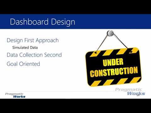 Mobile Reports and Dashboards with SSRS Preview   Module 01B   Class Introduction Interactive Dashbo