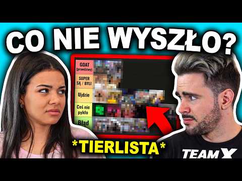 BRUTALNIE OCENIAM EKIPY