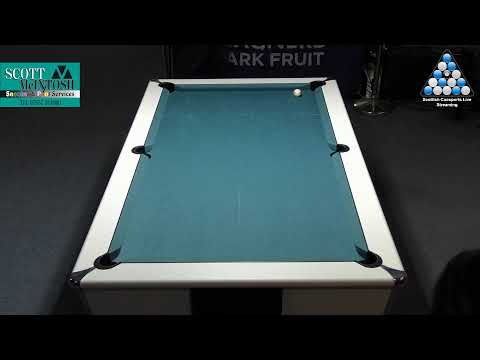 Irvine 8 Ball Championship Semis and Final