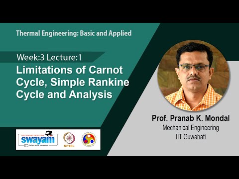 Thermal Engineering Basic and Applied Intro Video