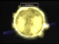 Skies Of Arcadia Legends Prophecy