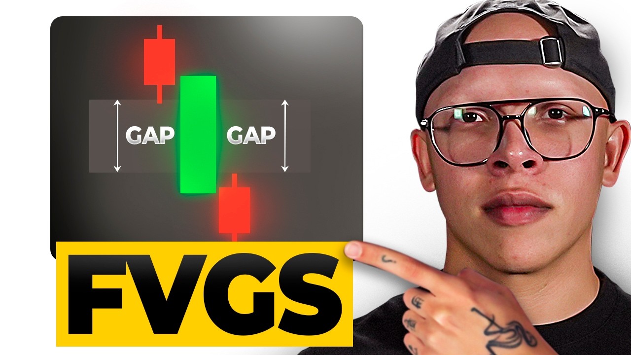 Aprende a Usar Fair Value Gaps como un EXPERTO y Tener la Mejores Entradas