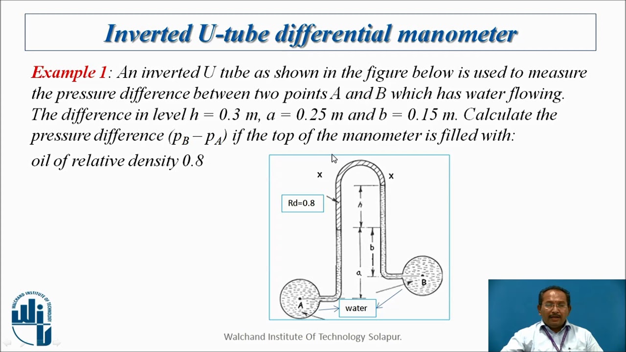 Measurement of pressure by using inverted U-tube differential manometer