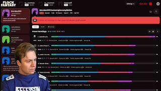 Reviewing Teams