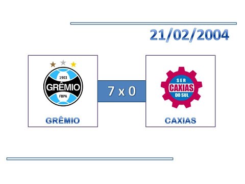 GOLS: Grêmio 7 x 0 Caxias - 21/02/2004 - Campeonato Gaúcho