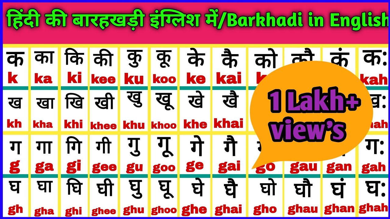 हिंदी बारहखड़ी Chart+PDF+Pictures | Barahkhadi Hindi to English
