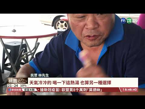 【台語新聞】牛肉一條街! 屏東萬丹早餐文化超獨特｜華視台語新聞 2020.11.25