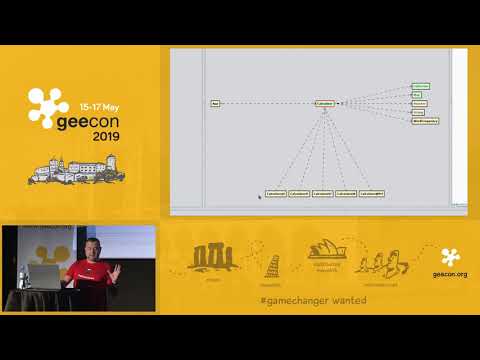 GeeCON 2019: Jonatan Kazmierczak - Secrets of top performance in Java revealed