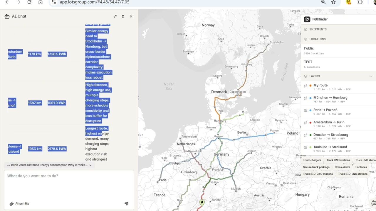 Create presentations from your route data with the AI assistant