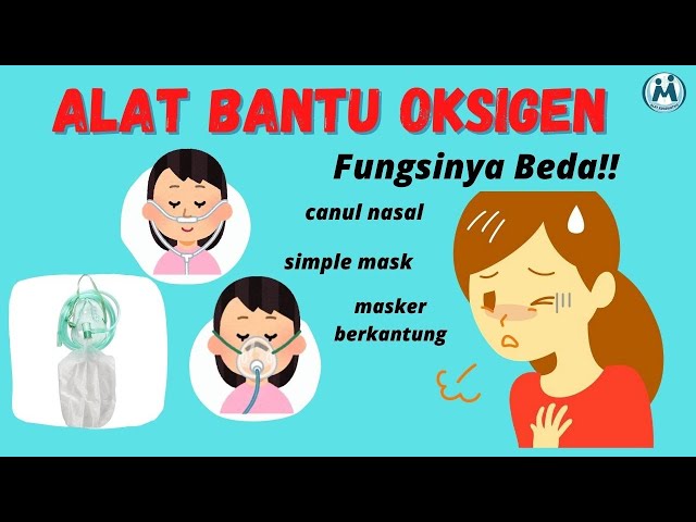 Wymowa wideo od Oksigen na Indonezyjski