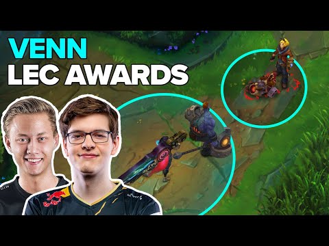 FNC Bwipo Died to WHO?? | LEC Awards Week 5