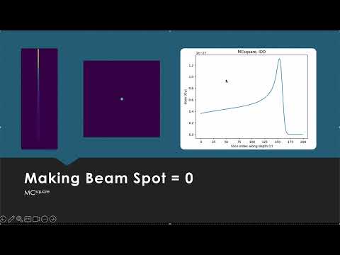 Understanding Proton Beam Dose Profiles (IDD & Lateral): FRED vs MCsquare