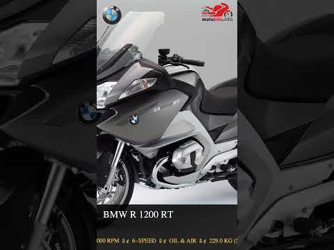 BMW R 1200 RT - Video 1