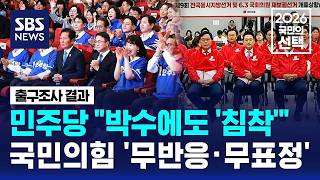 민주당 "박수에도 '침착'"..국민의힘 '무반응·무표정' / SBS / 2026 국민의 선택