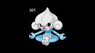 307.Meditite