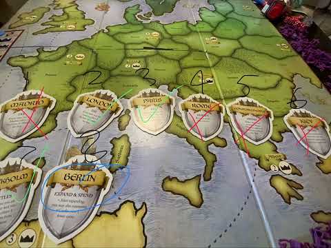 Strategy guide risk Europe