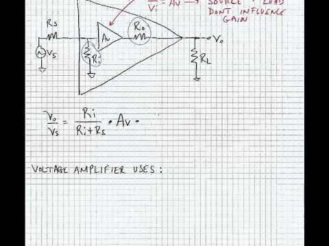 ECE 3110 - Lecture 9a: Ideal Voltage Amplifiers