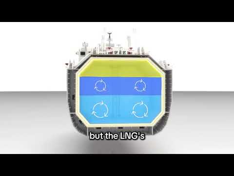 LNG ROLLOVER EFFECT | PRO_LNG | 3D ANIMATION